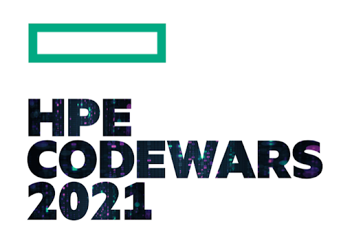 Codewars 2021